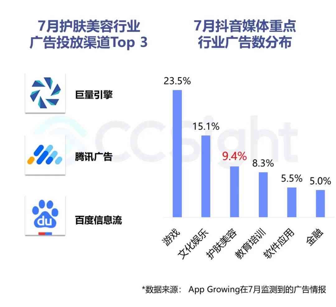 全面攻略：抖音文案撰写与高效特技巧，解决所有相关痛点问题