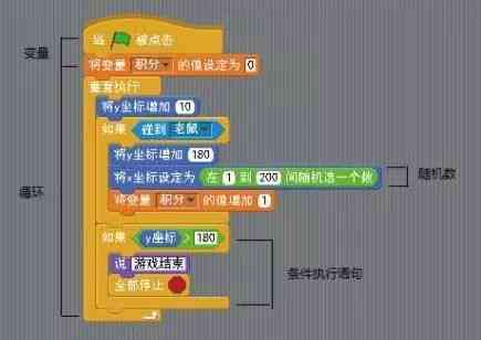 '如何高效保存巨量创意作品，实现灵感永恒定格'