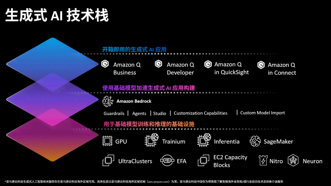 ### 一、DashToon——先进技术打造的生成平台