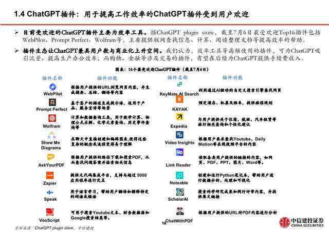 如何下达指令让AI高效修改或改写文章文案