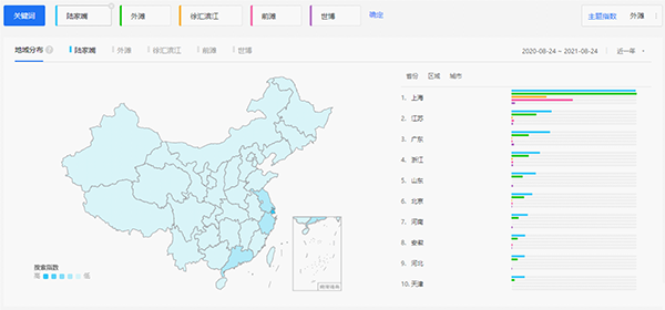 数话人民城市｜乐水篇：黄浦江畔会客厅，详解“客从何处来”