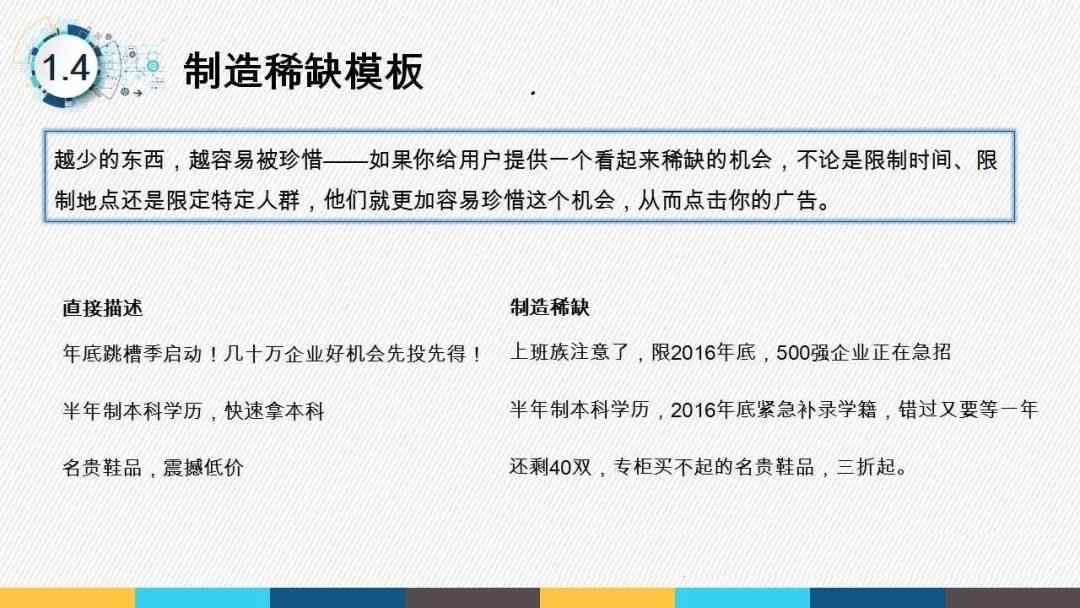 推广文案：撰写技巧、模板示例、广告与软文撰写指南