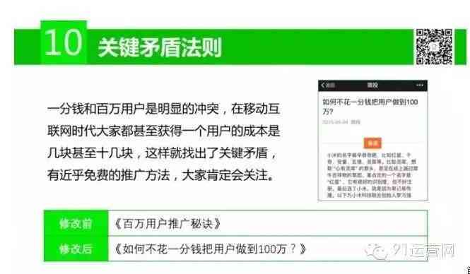 推广文案：撰写技巧、模板示例、广告与软文撰写指南