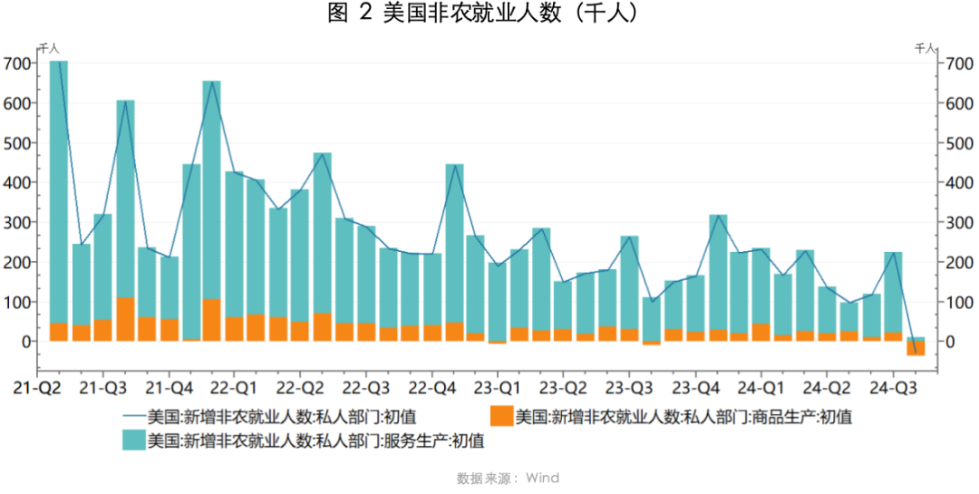 2024年11月策略观点｜流动性充裕，交易主线逐步清晰