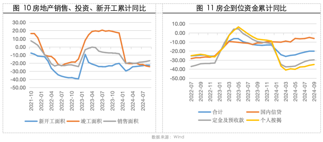 2024年11月策略观点｜流动性充裕，交易主线逐步清晰