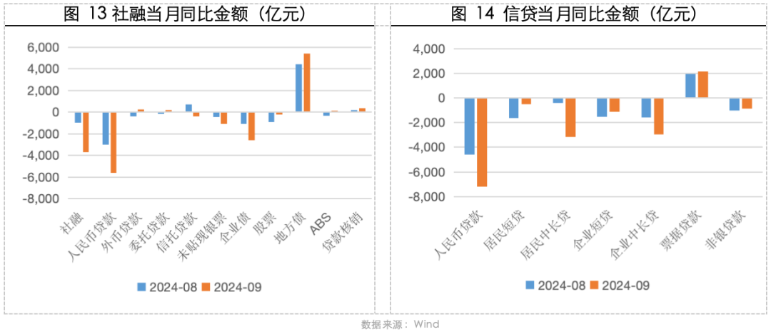 2024年11月策略观点｜流动性充裕，交易主线逐步清晰