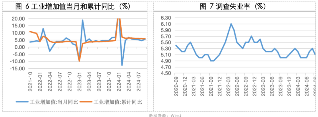 2024年11月策略观点｜流动性充裕，交易主线逐步清晰