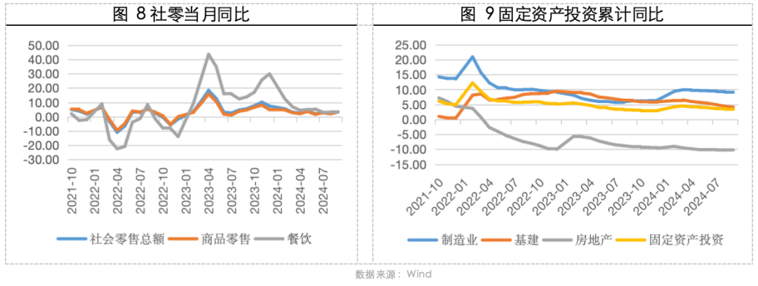 2024年11月策略观点｜流动性充裕，交易主线逐步清晰