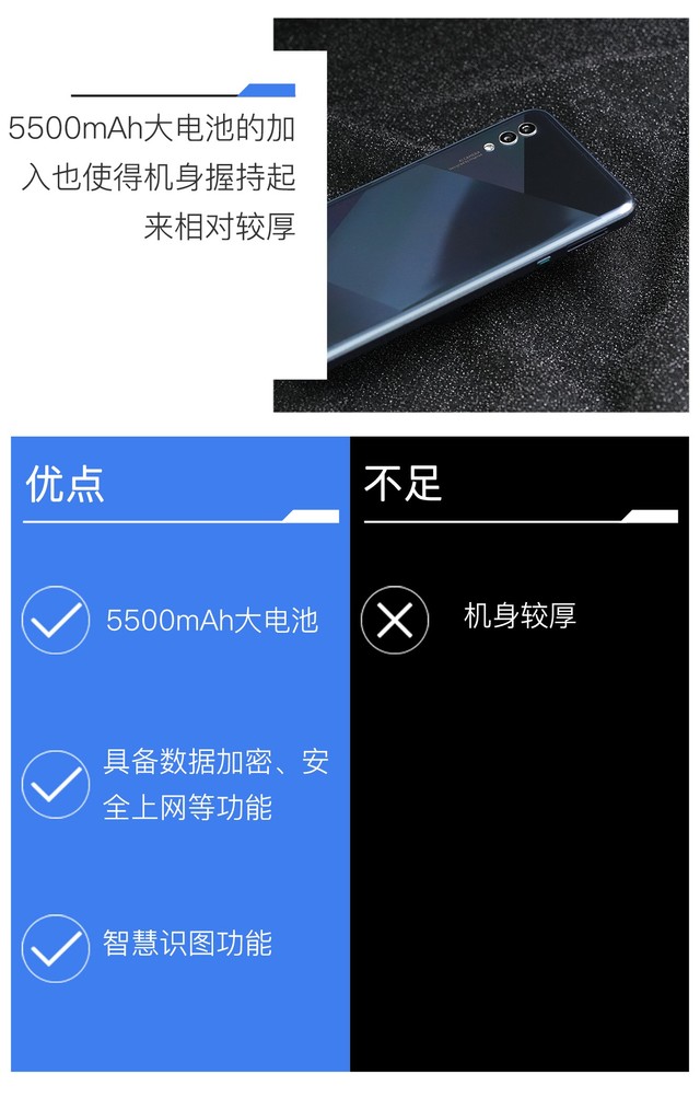 5500mAh千元超长续航王 金刚5全面评测（审核） 