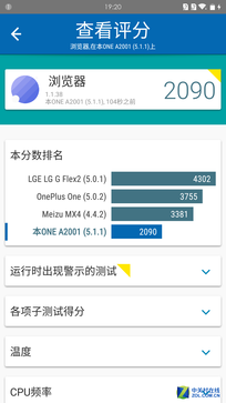 全方位提升不发热 一加手机2首发评测 