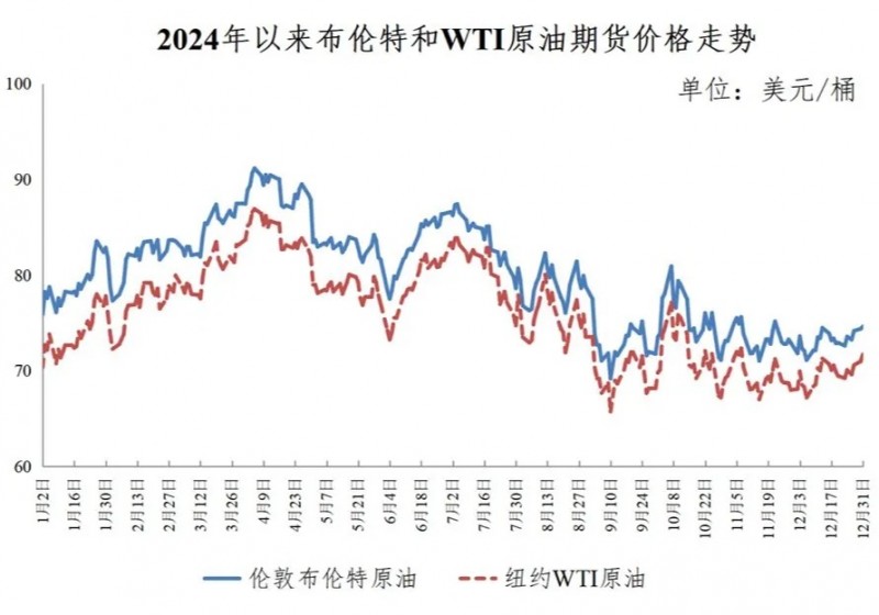 确认了！今晚涨价！