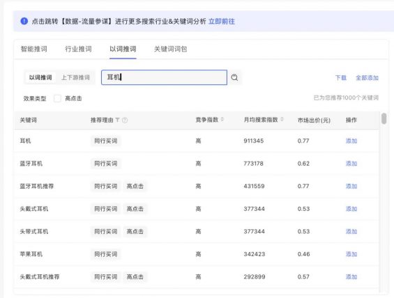 321 看谁还不会用，小红书关键词规划工具！