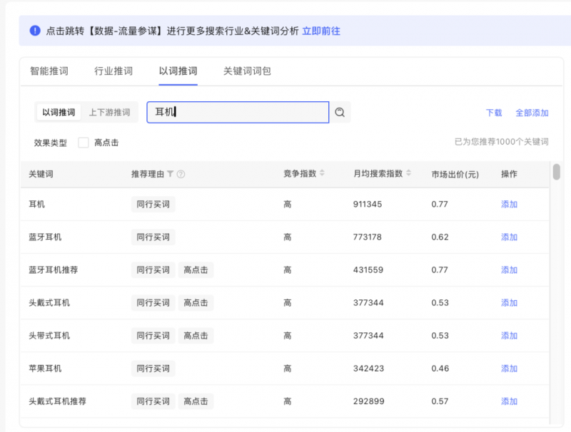 6f200660 53de 11ef 8650 00163e142b65 看谁还不会用，小红书关键词规划工具！